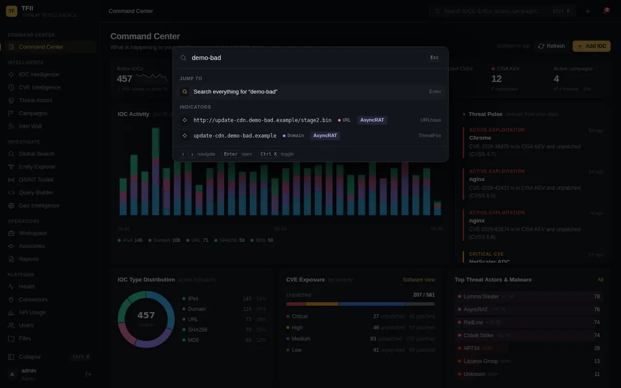 TFII global search palette